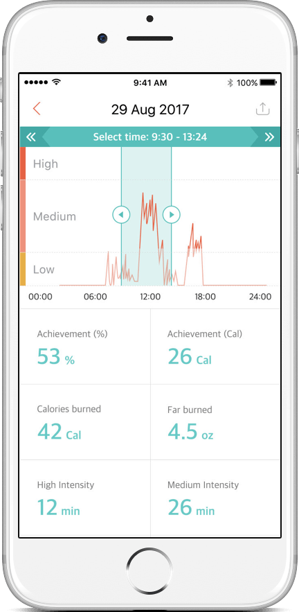 MET calculation screen from the FitNLife mobile app